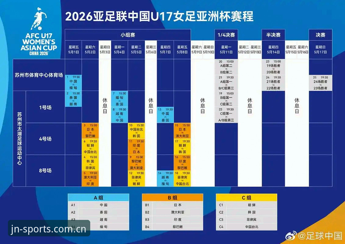 江南平台官方认证怎么下载 U17世界杯抽签结果深度解读教程:中国足球青训新篇章观看指南
