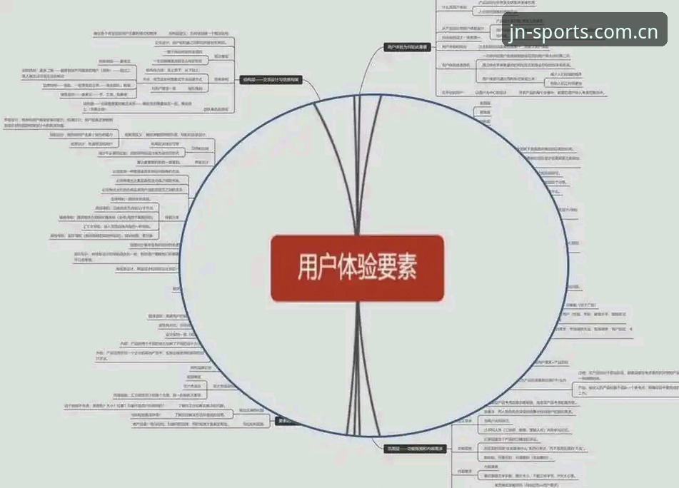 江南平台怎么样 7个关键维度解析江南平台怎么样:从功能体验到用户评价的完整指南